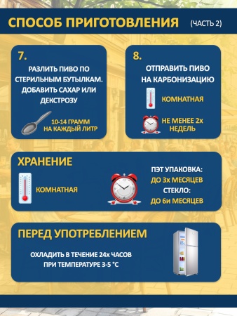 Солодовый экстракт для пива Пшеничное в бельгийском стиле, 1,9 кг